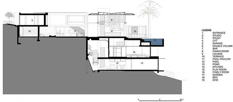 De Wet 34 Residence by SAOTA and OKHA Interiors
