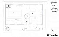 018-kre-house-555-architectural-design-office