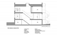 014-lajeunesse-residence-naturehumaine