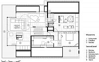 029-apartment-sch-ippolito-fleitz-group
