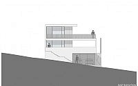 024-casa-ipe-p0-architecture