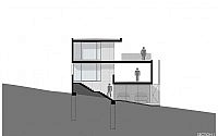 026-casa-ipe-p0-architecture