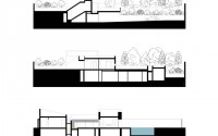 016-casa-ndn-urban-solutions