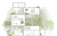 023-thong-house-nishizawaarchitects