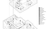 019-apartment-tel-aviv-kot-architects