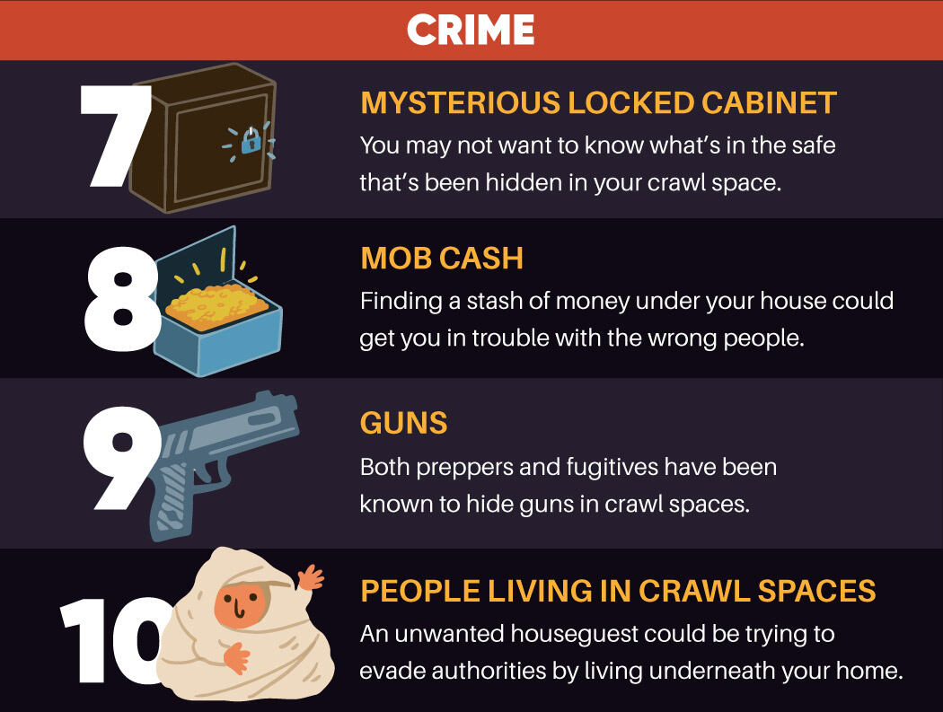 Crawl Space Problems: The Creepiest Things That Might Be Under Your Home