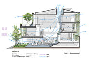 043-townhouse-hue-mw-archstudio