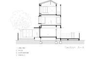 070-tyh-house-alkhemist-architects