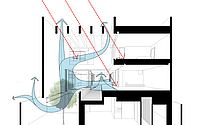 033-insideout-house-studio-krubka
