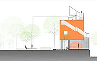 popped-orange-uhub-house-by-wutopia-lab-002