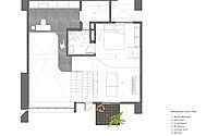 032-ab-house-atelier-boters-openspace-living