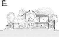 013-bernaung-house-radars-sustainable-design-tropical-tangerang