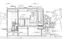 012-passive-lab-house-sustainable-tropical-modernist-design.jpg