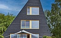 001-vacation-home-at-the-schlei-scandinavian-cottage-charm.jpg