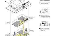 035-house-sn-ensures-security-through-smart-design.jpg