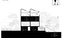 020-ombak-community-house-designed-with-community-focused-rooftop-spaces-in-mind.jpg