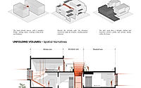 024-the-split-house-by-collage-architecture-studio.jpg