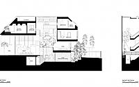 009-raumplan-house-from-garden-to-atrium.jpg