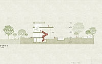 019-dora-villa-by-pak-architects.jpg